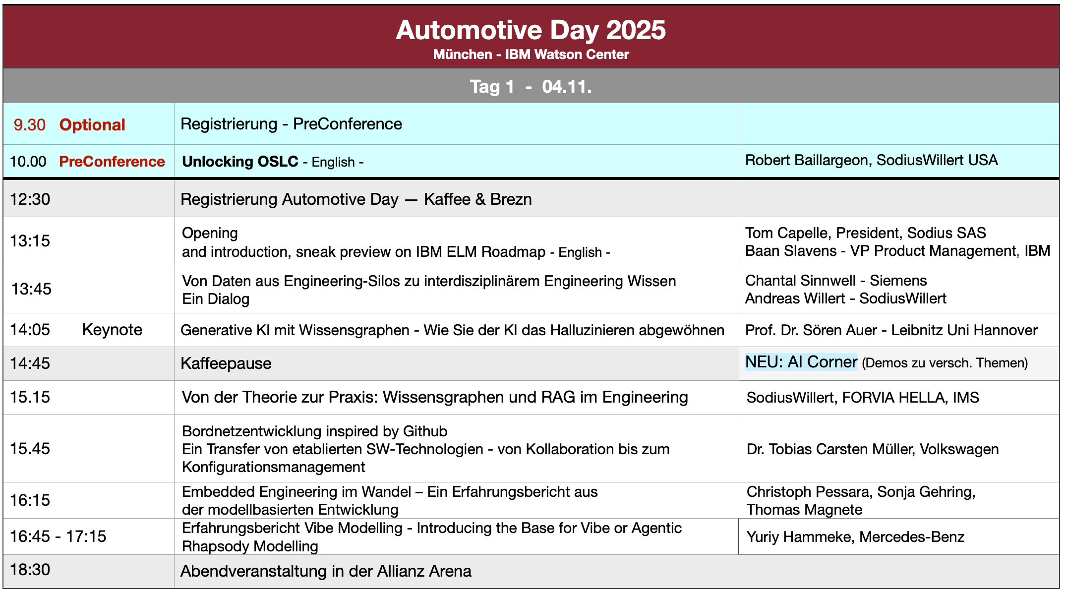 Automotive Day 2025 Programm Seite 1