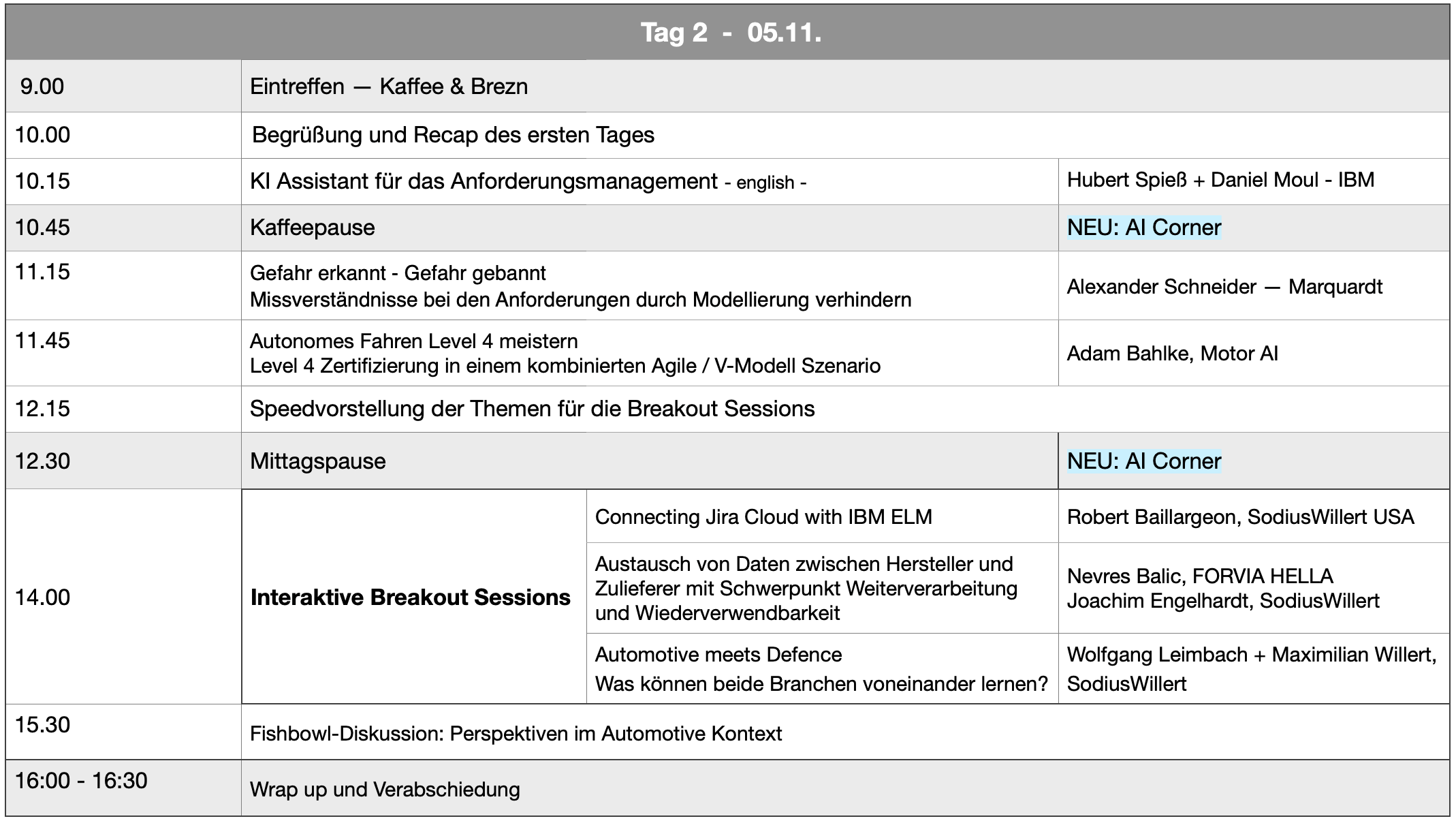 Automotive Day 2025 Programm Seite 2